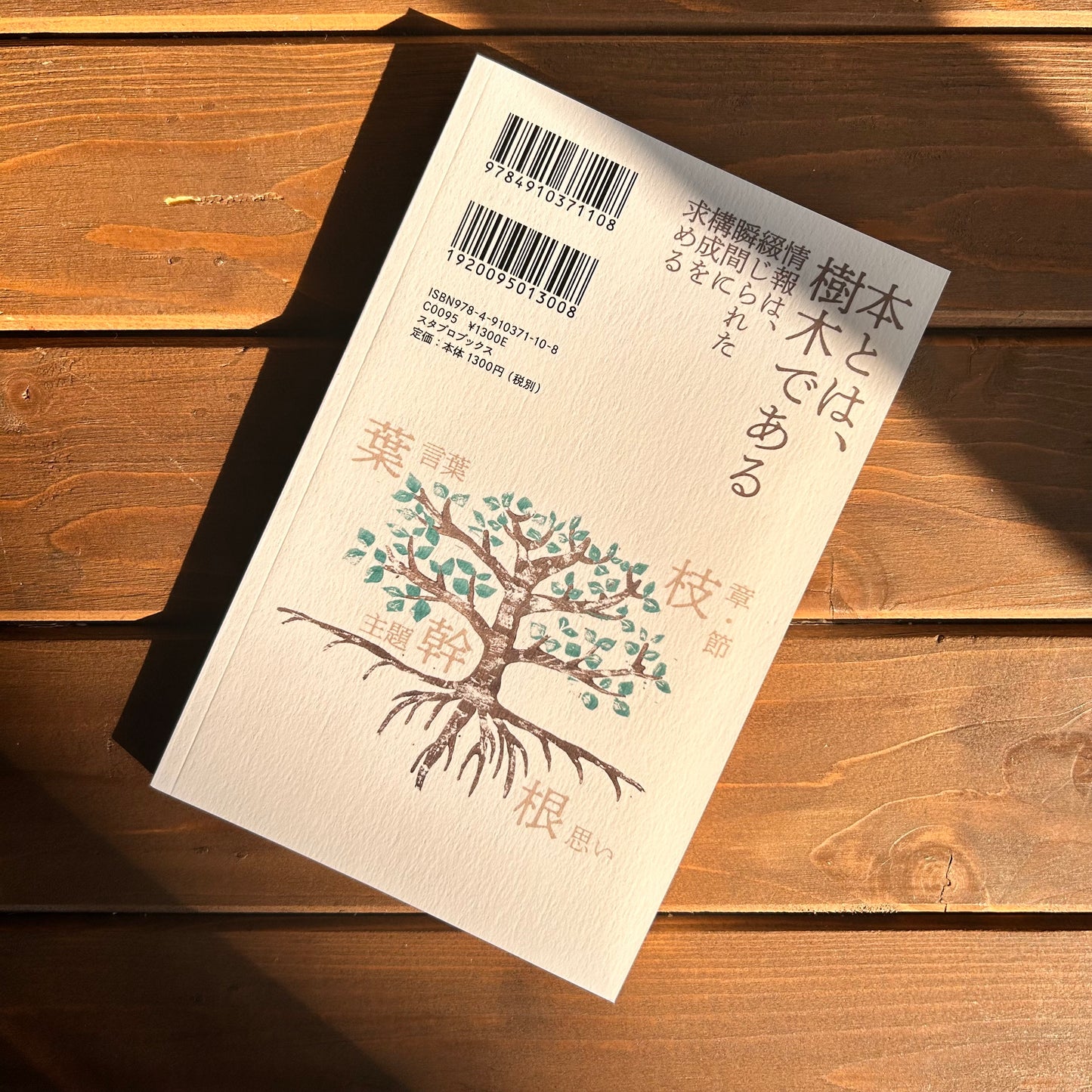 自分で書くということ/高橋武男